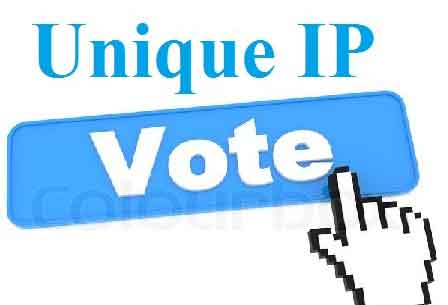 unique IP-votes
